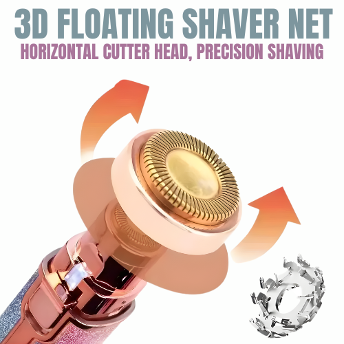 2-in-1 Rechargeable Facial Hair Remover