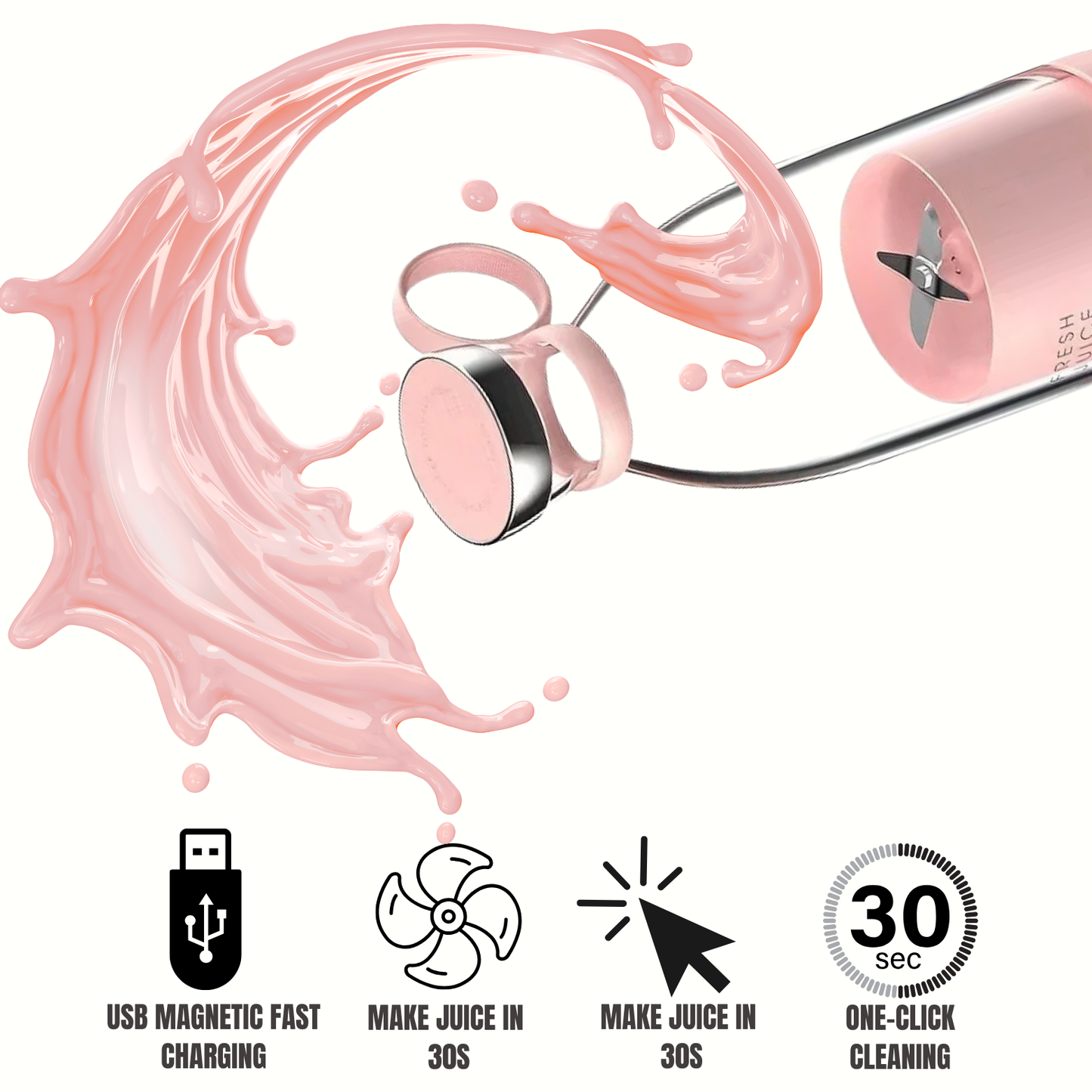 Wireless Portable Blender Bottle