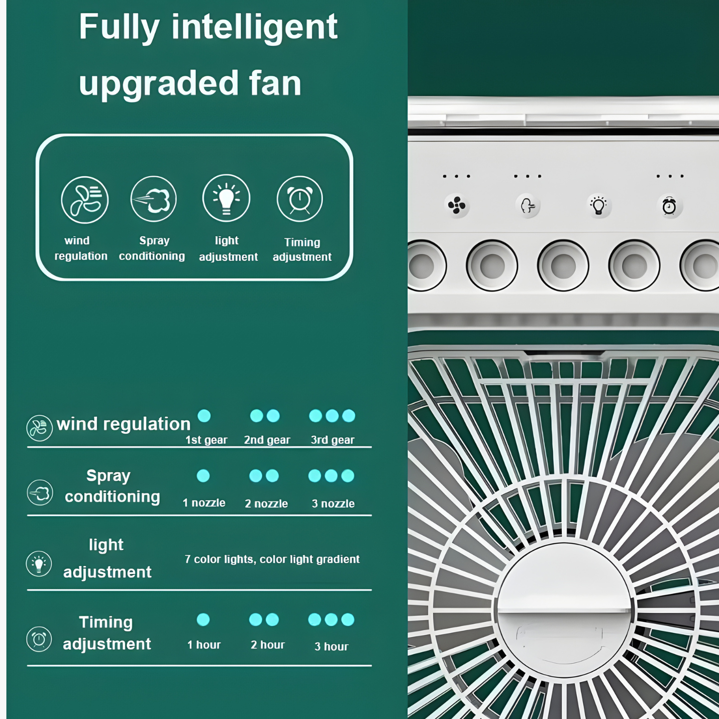 3 in 1 Portable Mini Air Cooler – Rechargeable | Powerful Cooling | Low Noise