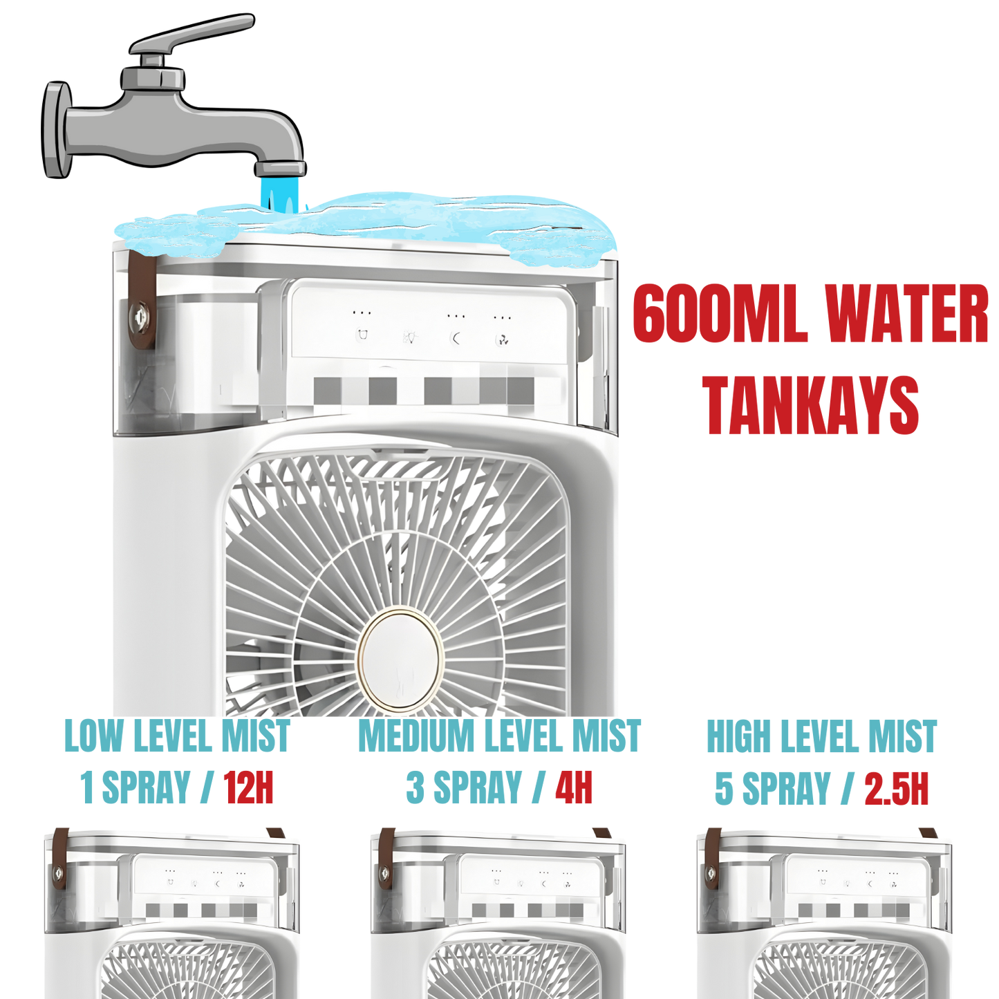 3 in 1 Portable Mini Air Cooler