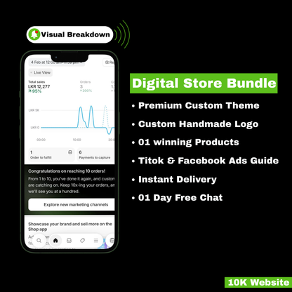 Prebuilt Dropshipping Store - Shine Fixx®