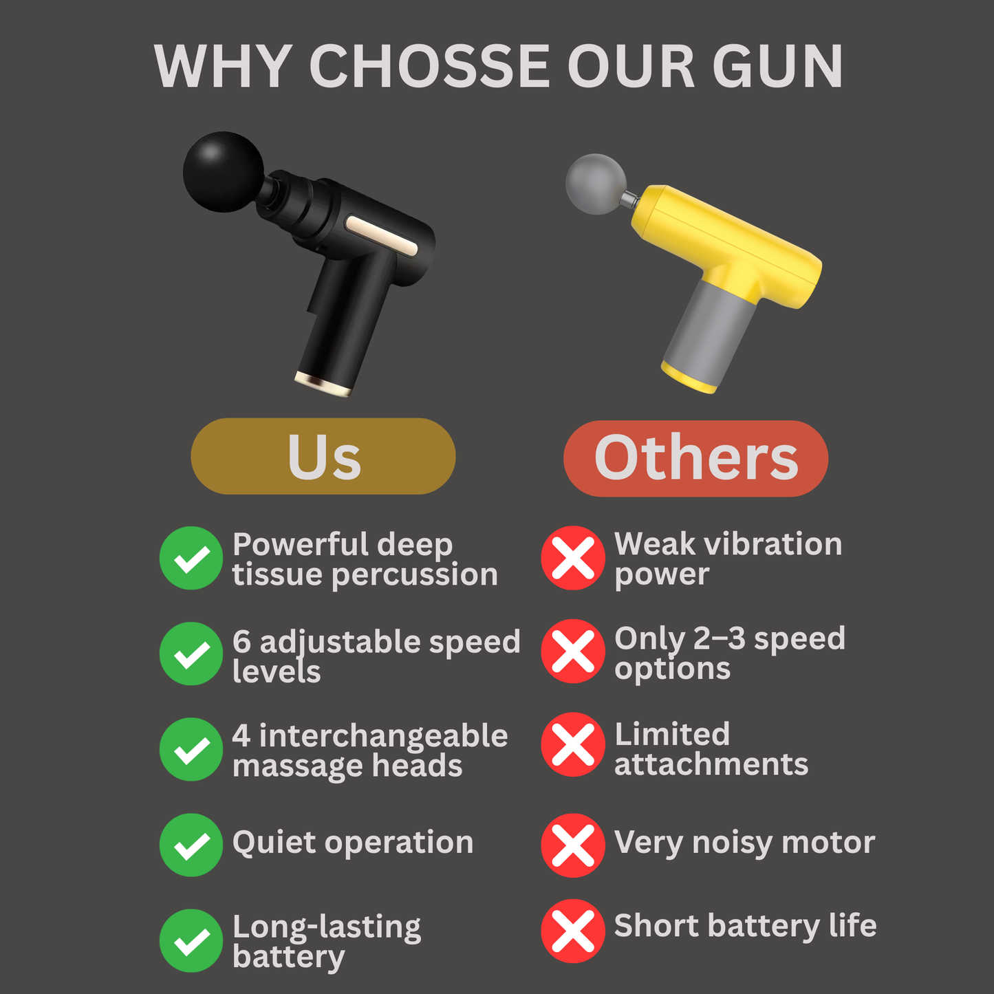 Deep Tissue Massage Gun