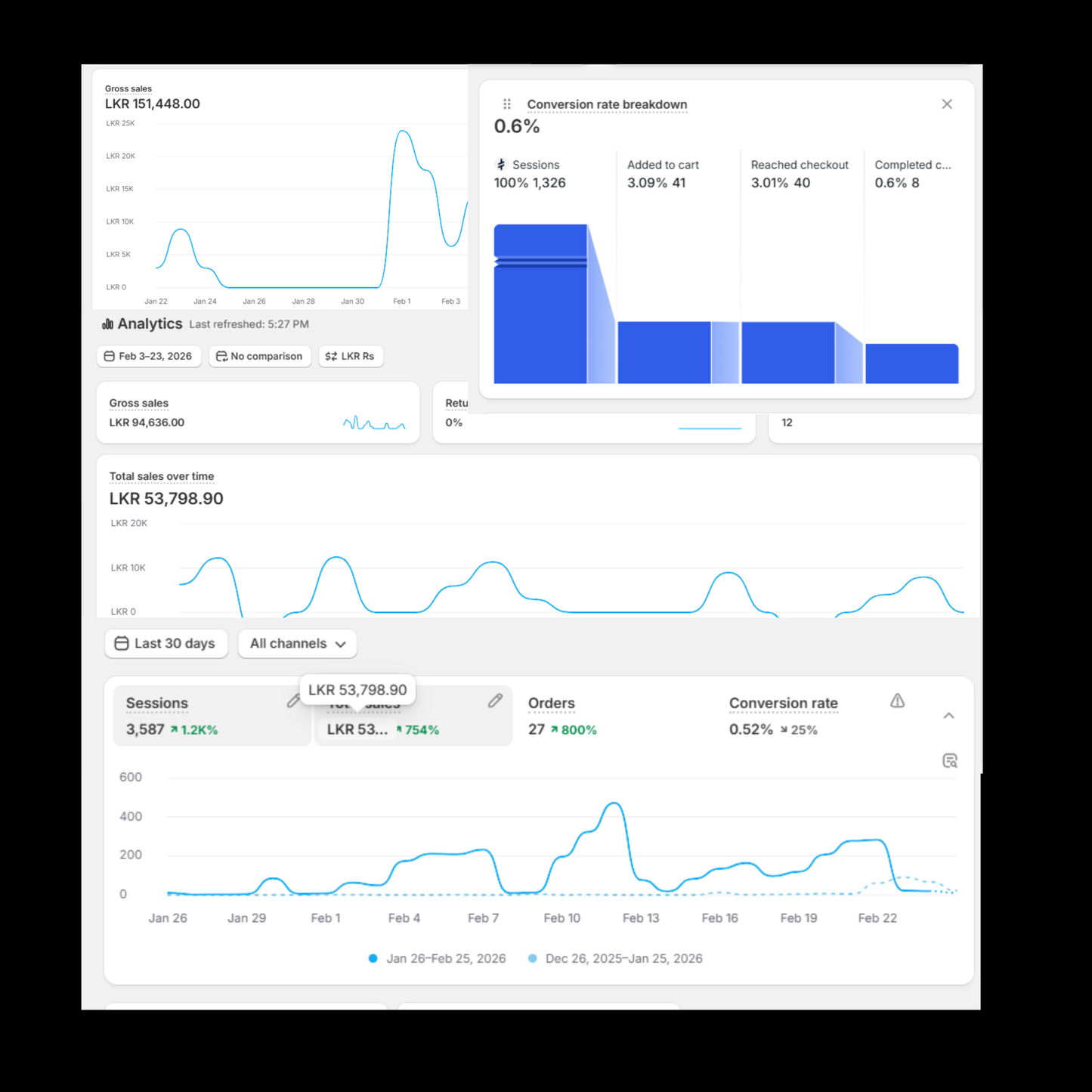 Prebuilt Dropshipping Store - Shine Fixx®