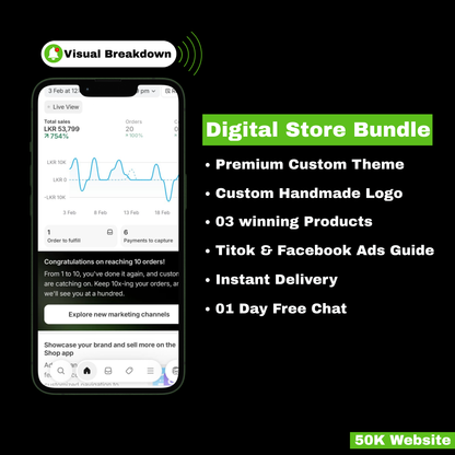 Prebuilt Dropshipping Store - Shine Fixx®