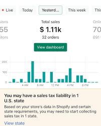 Prebuilt Dropshipping Store - Shine Fixx®