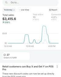 Prebuilt Dropshipping Store - Shine Fixx®