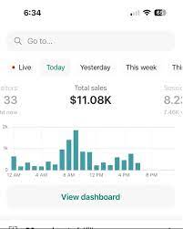 Prebuilt Dropshipping Store - Shine Fixx®